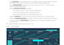 create interactive power bi dashboards and data stories